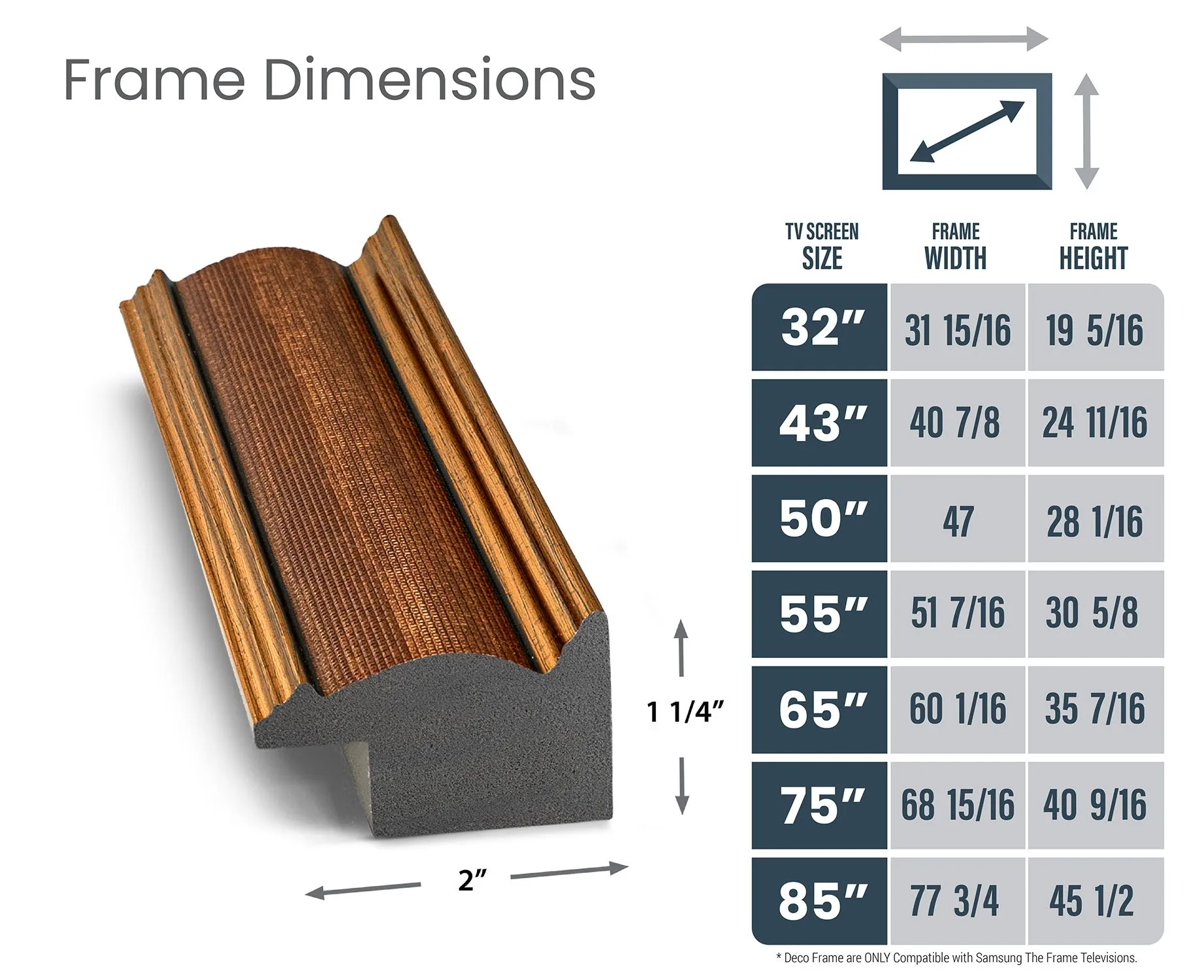 Industrial Copper